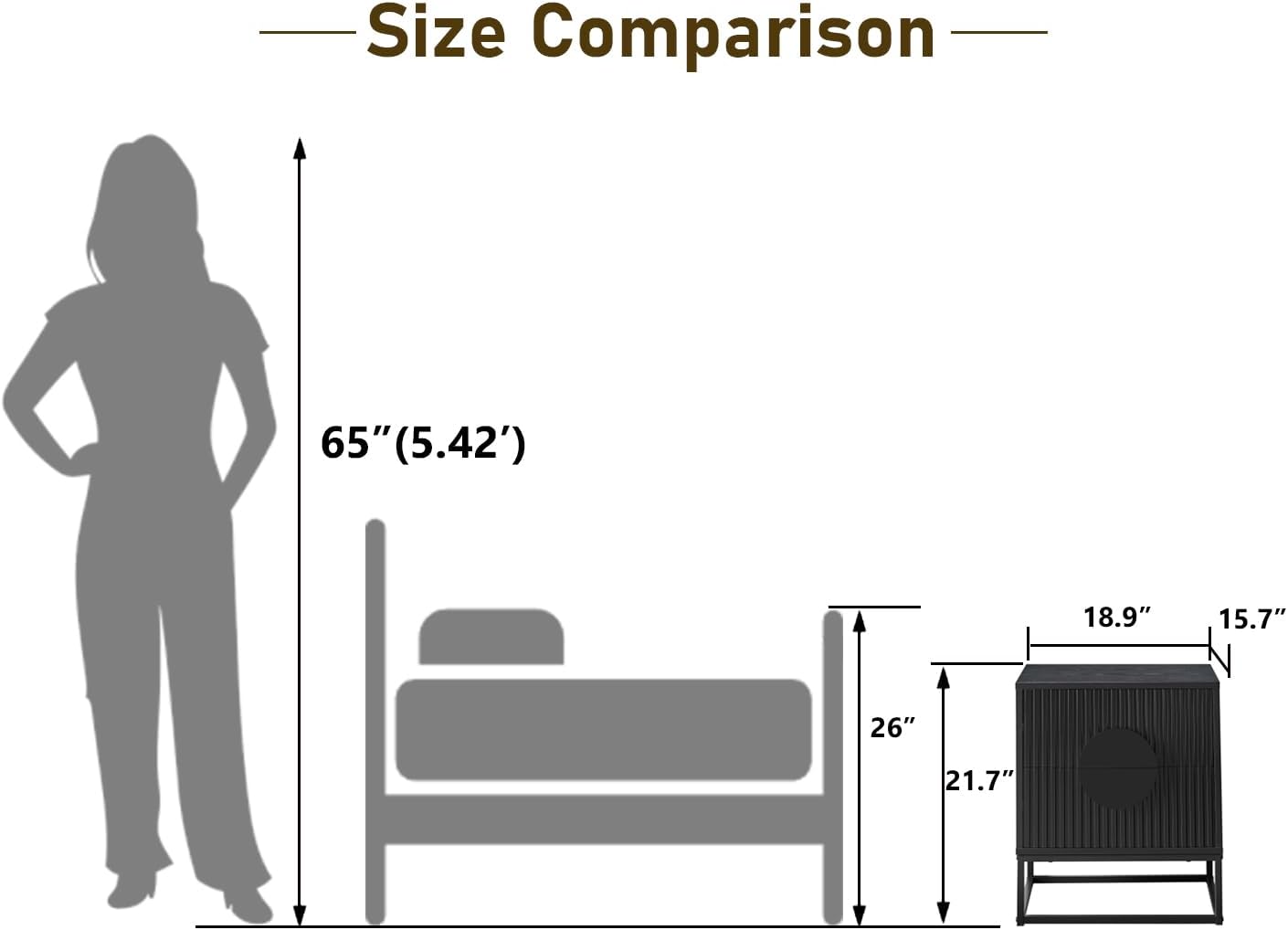 conifferism Black Nightstand with 2 Drawers, Bedroom Modern Bedside Table with Metal Legs, Fluted Couch End Side Table for Small Spaces, Living Room